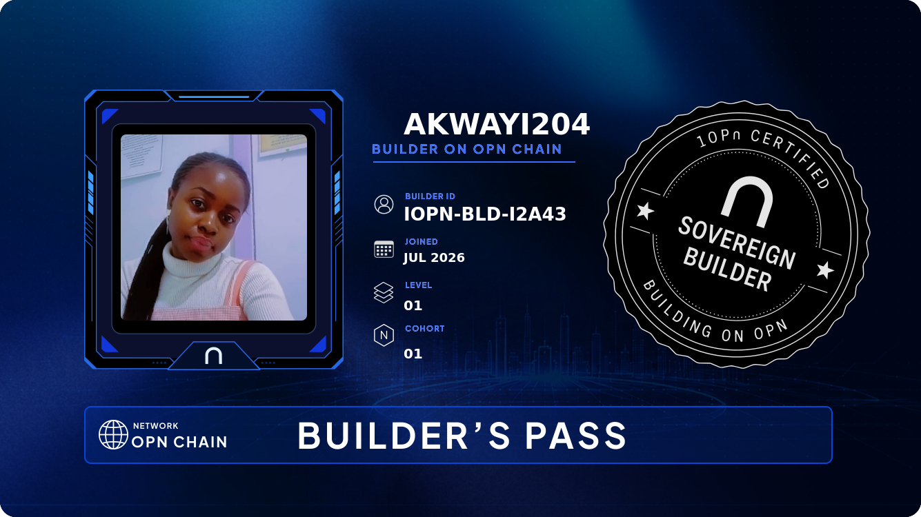 Your Builder Card